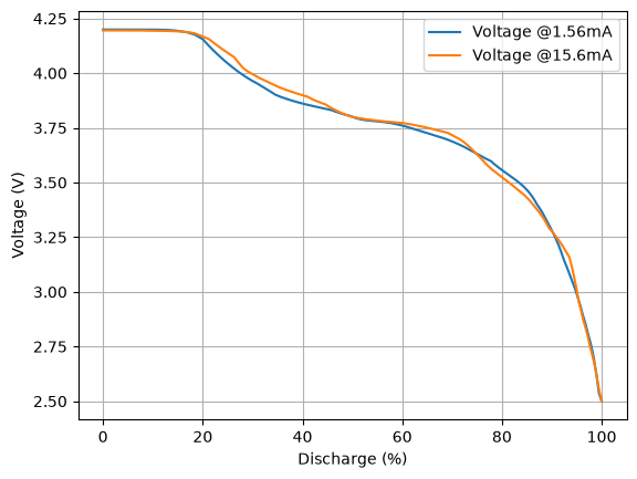 ../_images/4f714fafd27f3d33fccffb7c854cc1af7f47b0c0c87a0b94419b10c18cc10522.png