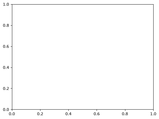 ../_images/a95043f0360fbeba50fc0ddf0fcc3f1730c465bf435e2ecc6f37fe8be5c34fdb.png