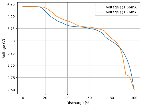 ../_images/d2cedabfb47c924222351a2b742c5de96388dbf693b0bb8a846499345fc097e8.png