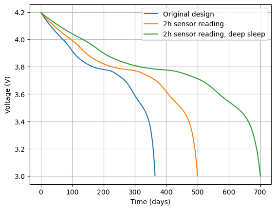 ../_images/efba90ba1658332cfd139153fe02fe3777d4ae02f219eb6a49c3c9d52a2a92df.png